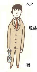 �j���̑���